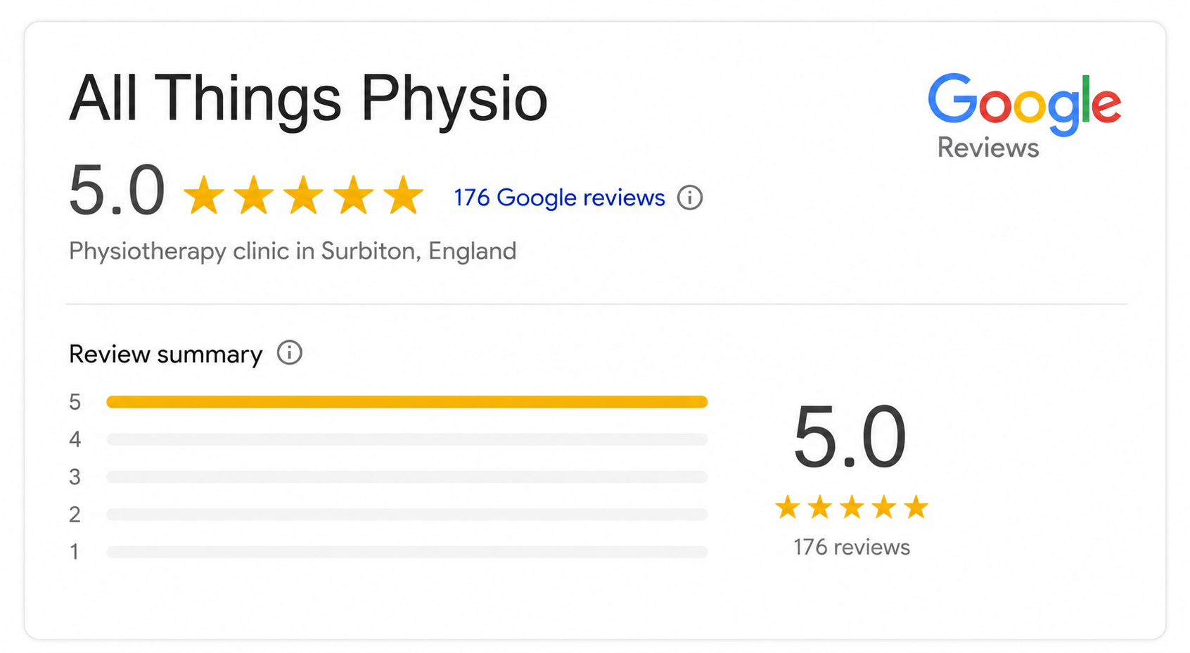 Surbiton 5 Star